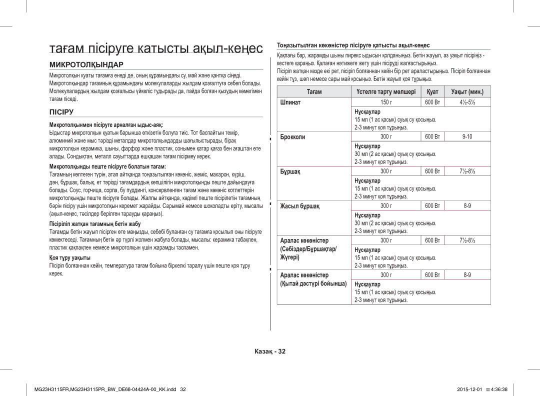 Samsung MG23H3115PR/BW, MG23H3115FR/BW manual Тағам пісіруге катысты ақыл-кеңес, Микротолқындар, Пісіру 