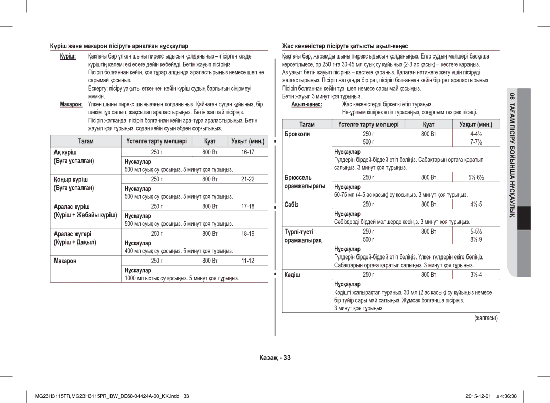 Samsung MG23H3115FR/BW Күріш және макарон пісіруге арналған нұсқаулар, Ақ күріш, Буға ұсталған Нұсқаулар, Аралас күріш 