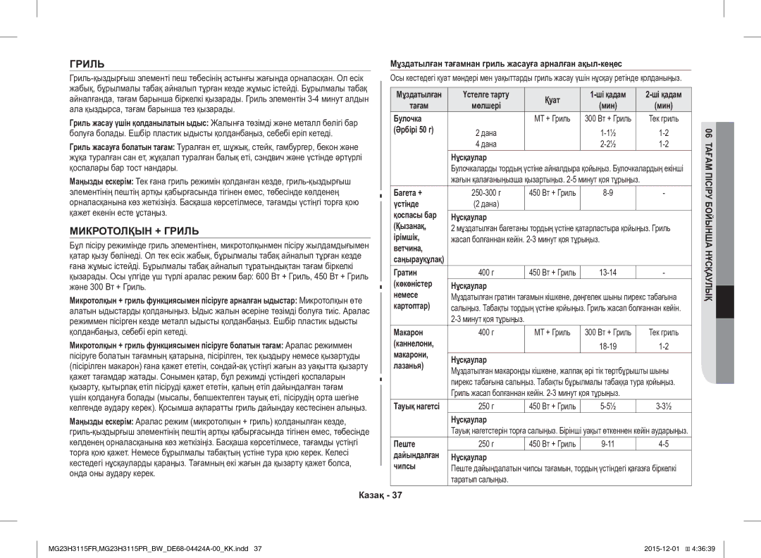 Samsung MG23H3115FR/BW, MG23H3115PR/BW manual Микротолқын + Гриль 