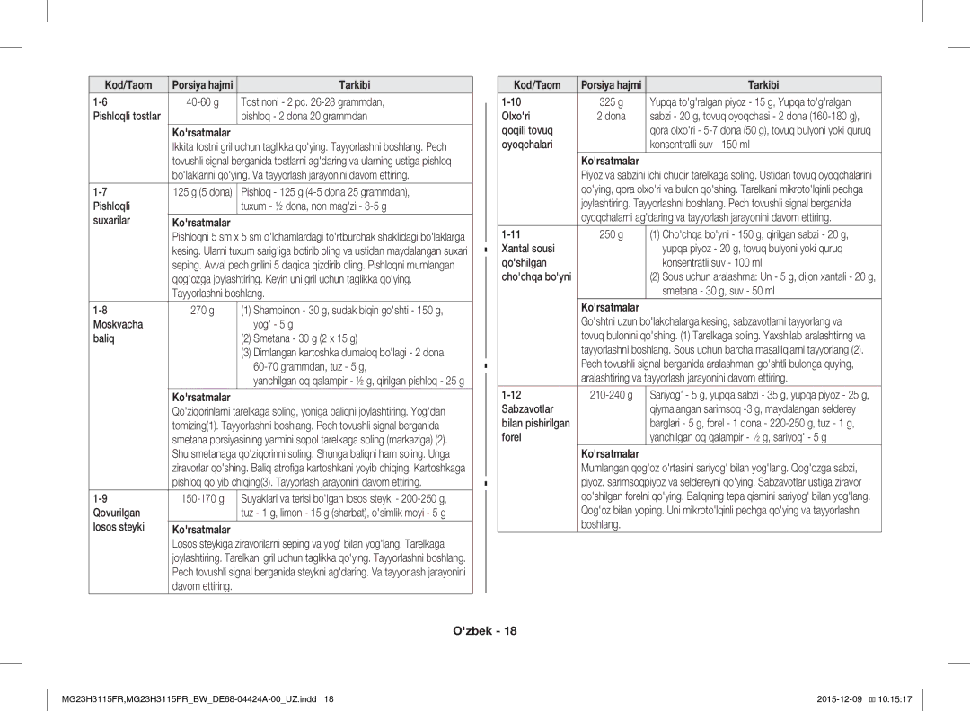 Samsung MG23H3115PR/BW Tost noni 2 pc -28 grammdan, Pishloq 2 dona 20 grammdan, Pishloq 125 g 4-5 dona 25 grammdan, Olxori 