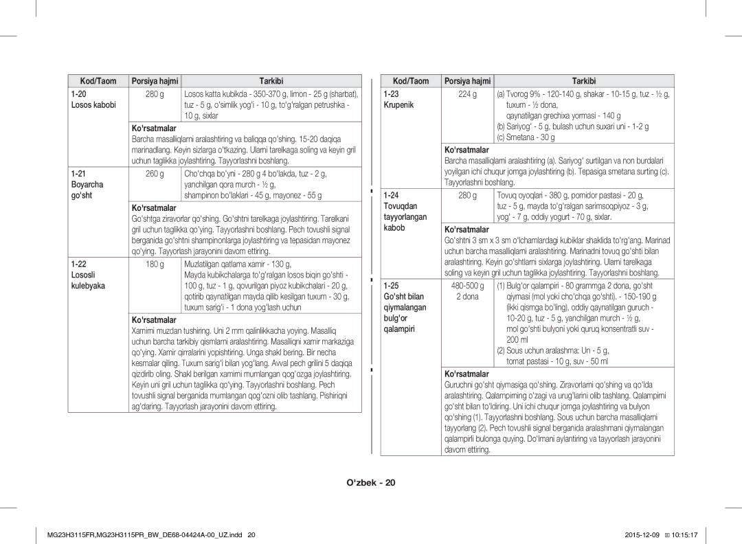 Samsung MG23H3115PR/BW manual 280 g, Losos kabobi, 10 g, sixlar, Uchun taglikka joylashtiring. Tayyorlashni boshlang, 260 g 