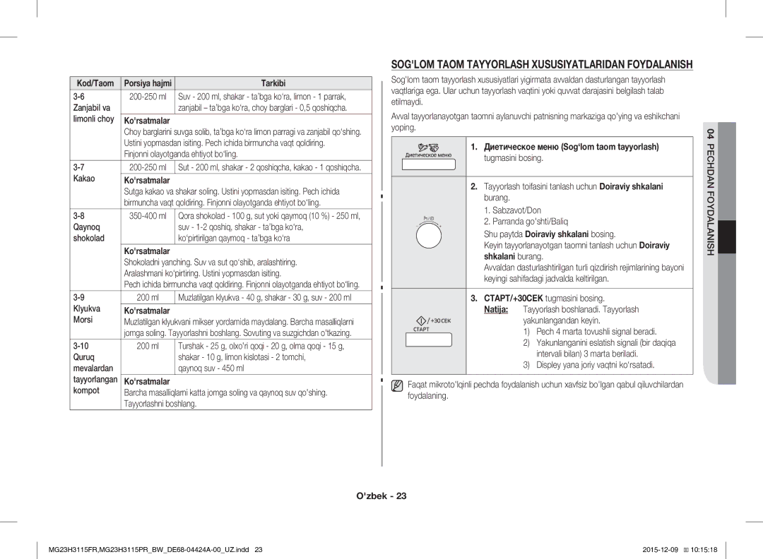 Samsung MG23H3115FR/BW, MG23H3115PR/BW manual Диетическое меню Sog‘lom taom tayyorlash 