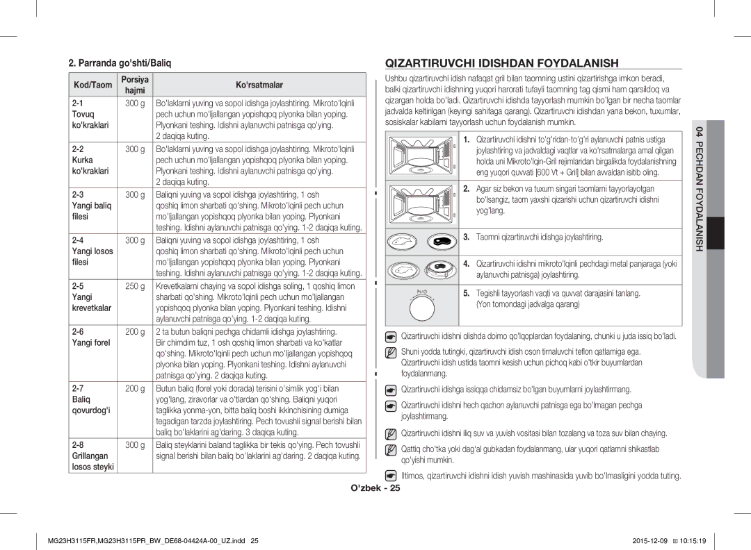 Samsung MG23H3115FR/BW, MG23H3115PR/BW manual Qizartiruvchi Idishdan Foydalanish, Parranda goshti/Baliq, Pechdan Foydalanish 