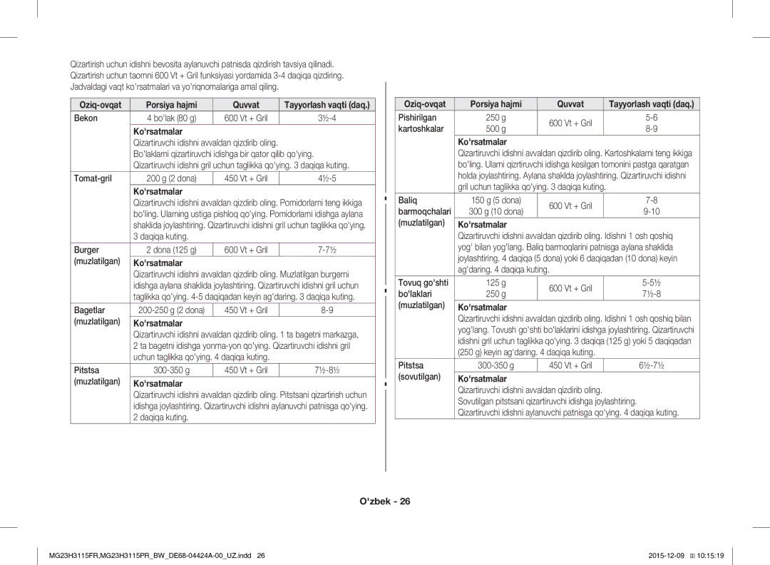 Samsung MG23H3115PR/BW, MG23H3115FR/BW manual Porsiya hajmi Quvvat 