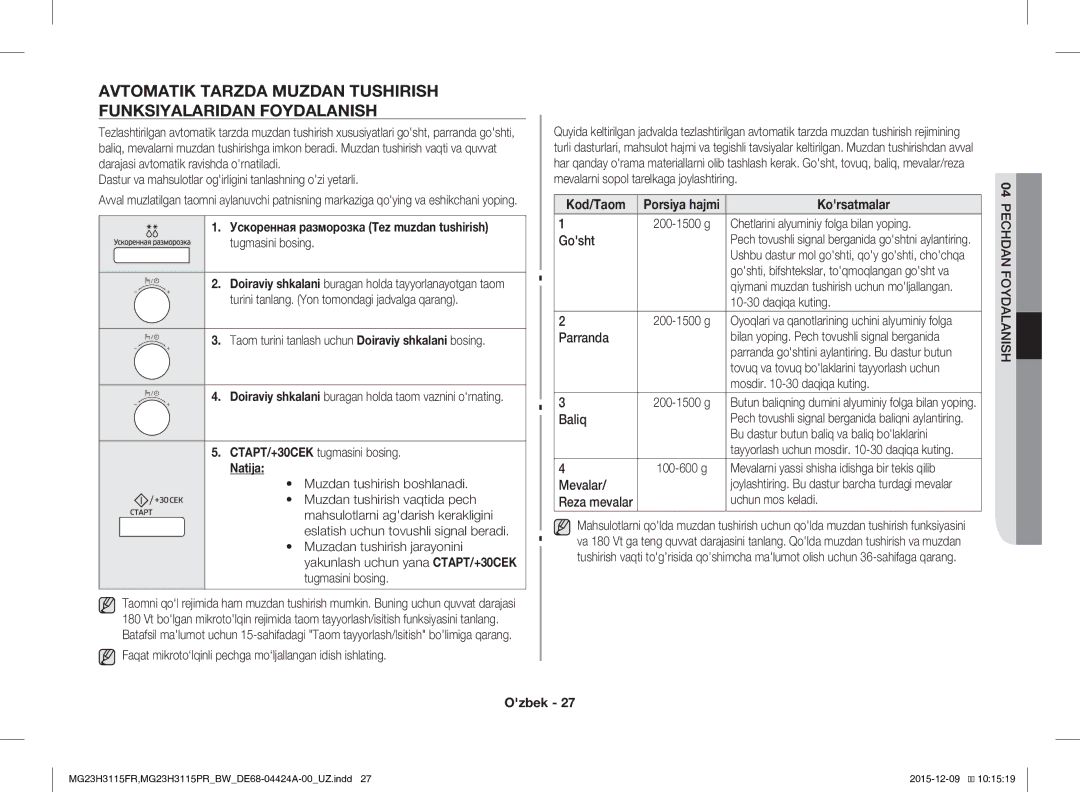 Samsung MG23H3115FR/BW, MG23H3115PR/BW manual Ускоренная разморозка Tez muzdan tushirish, Kod/Taom Porsiya hajmi 