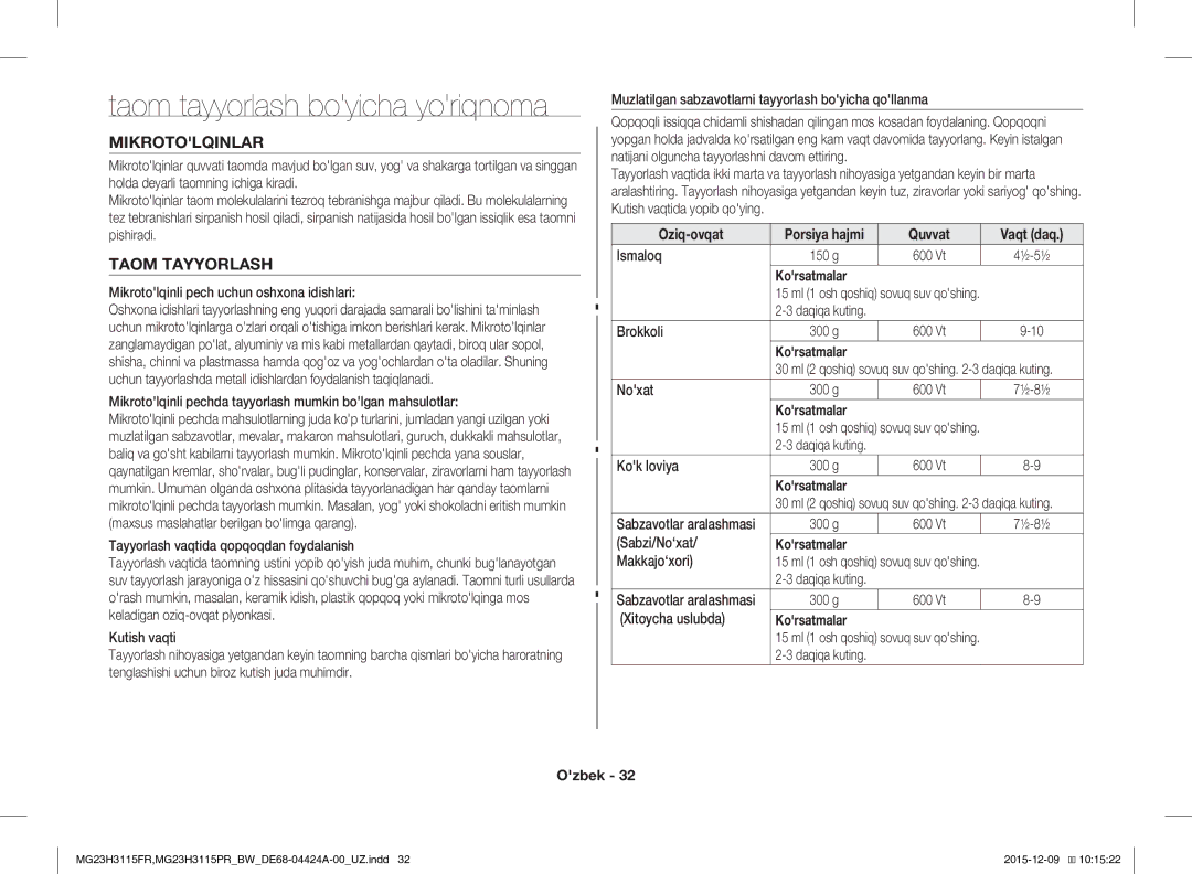 Samsung MG23H3115PR/BW Taom tayyorlash boyicha yoriqnoma, Mikrotolqinlar, Taom Tayyorlash, Oziq-ovqat, Quvvat Vaqt daq 