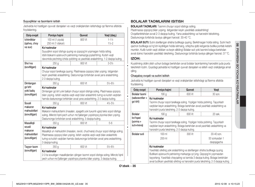 Samsung MG23H3115FR/BW, MG23H3115PR/BW manual Bolalar Taomlarini Isitish, Izoh, Porsiya hajmi Quvvat Vaqt 