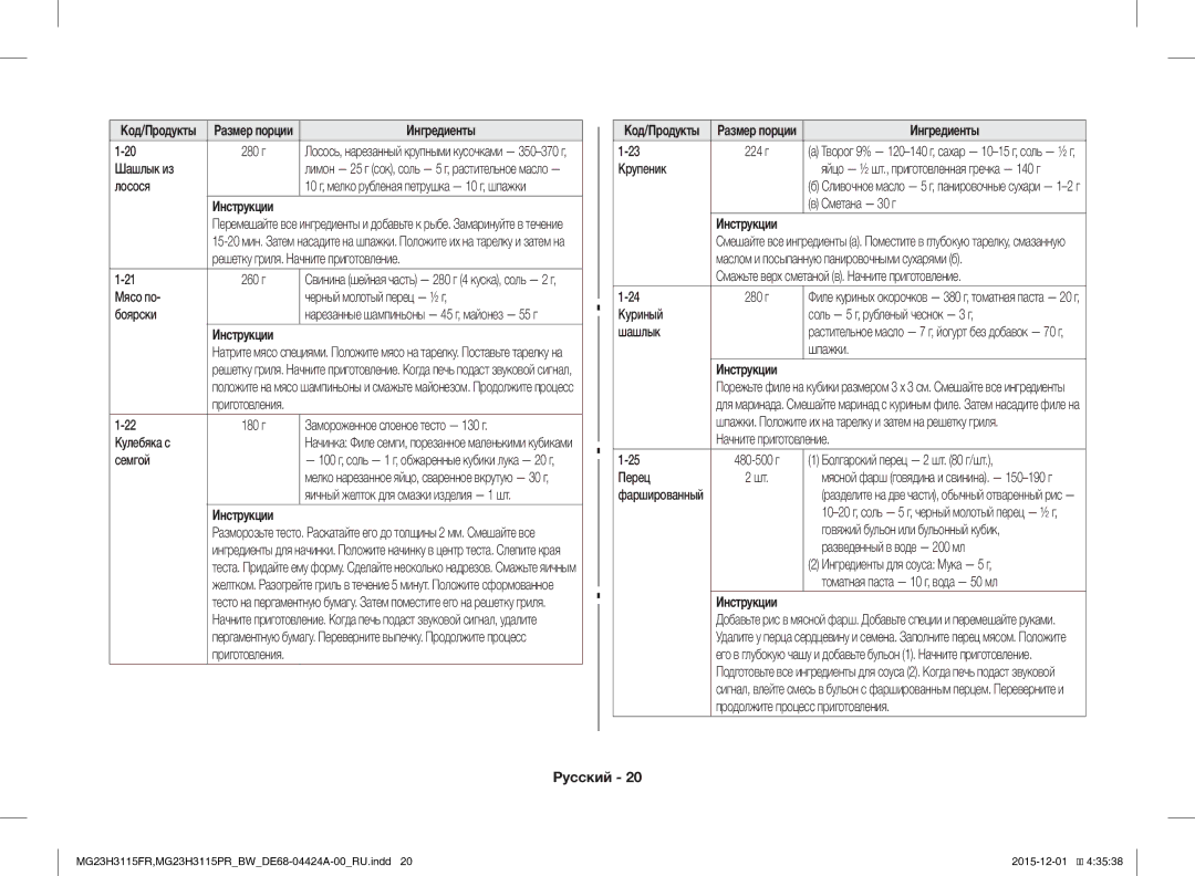 Samsung MG23H3115PR/BW manual Шашлык из, Лосося, Мясо по Черный молотый перец ½ г Боярски, Замороженное слоеное тесто 130 г 