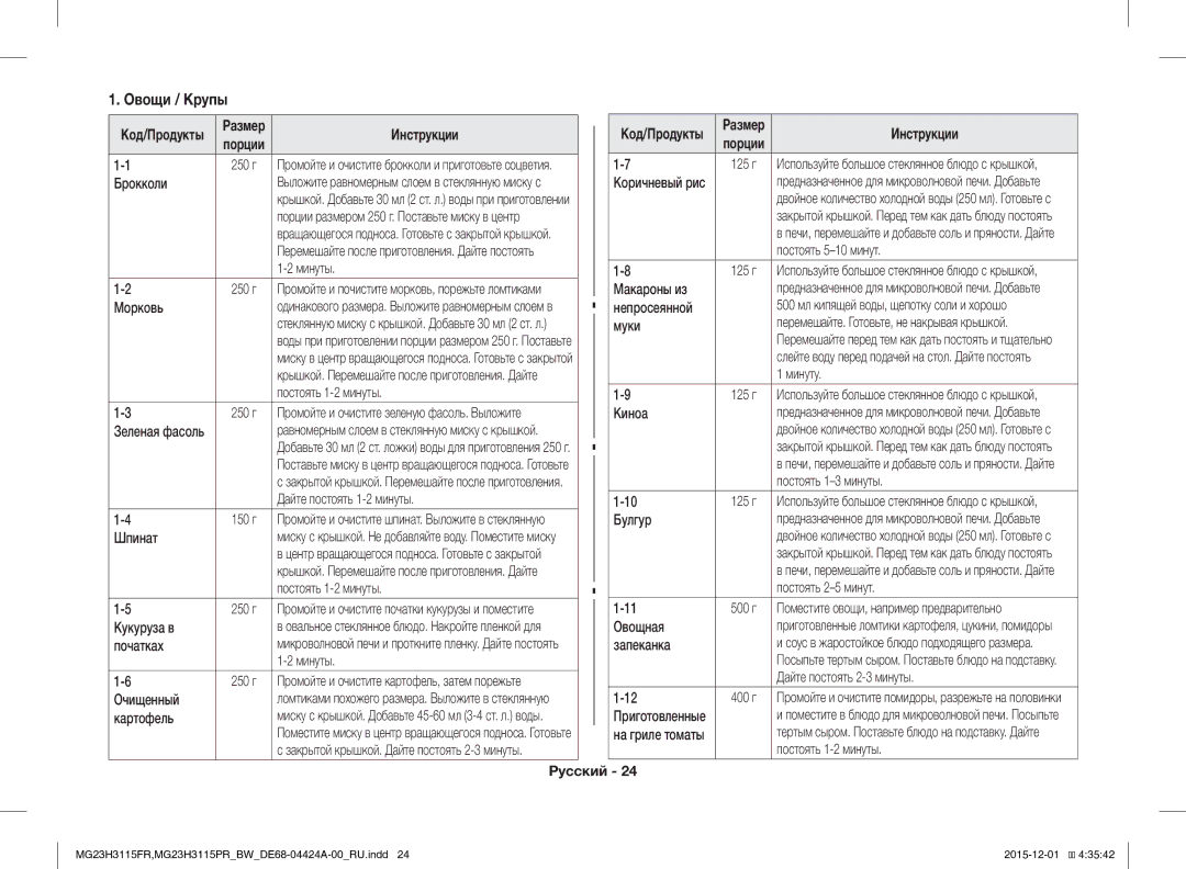 Samsung MG23H3115PR/BW, MG23H3115FR/BW manual Овощи / Крупы 