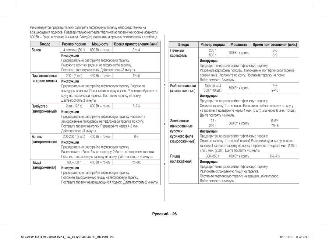 Samsung MG23H3115PR/BW, MG23H3115FR/BW manual Блюдо 