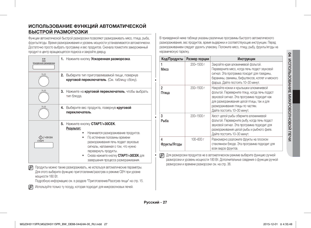 Samsung MG23H3115FR/BW manual Использование Функций Автоматической Быстрой Разморозки, Нажмите кнопку Ускоренная разморозка 