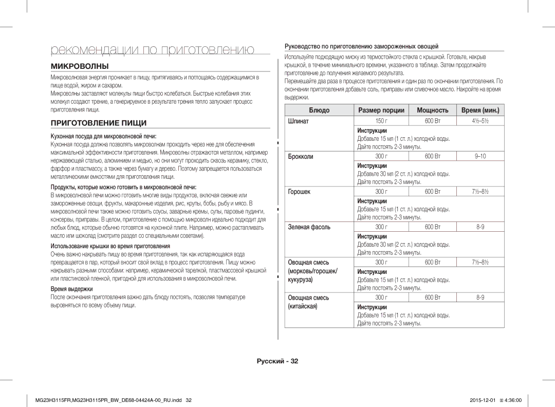 Samsung MG23H3115PR/BW, MG23H3115FR/BW manual Рекомендации по приготовлению, Микроволны, Приготовление Пищи, Мощность 