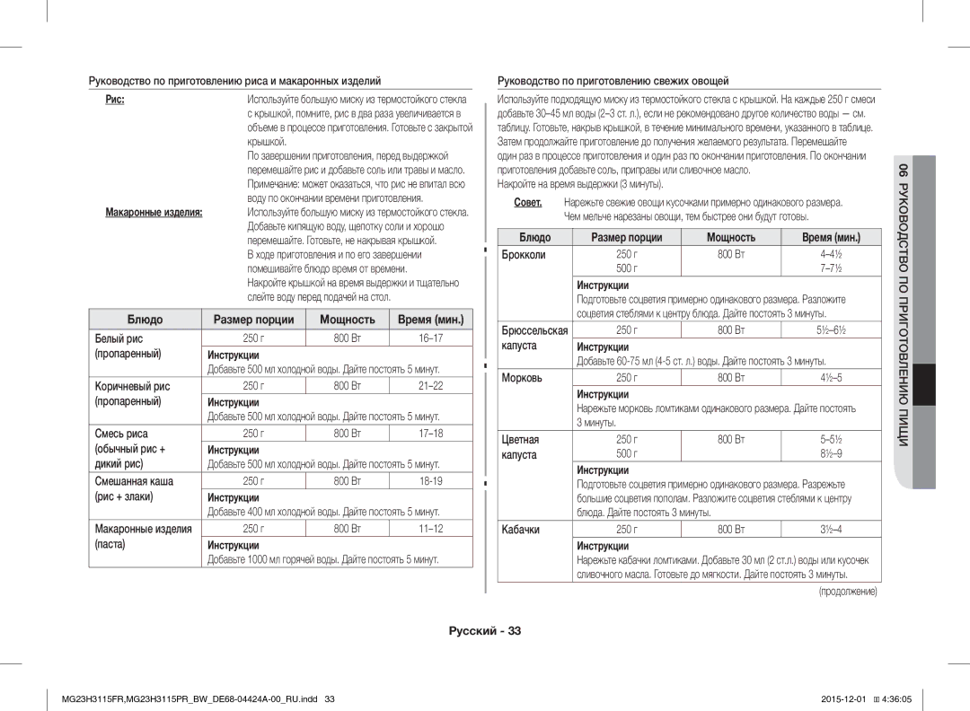 Samsung MG23H3115FR/BW, MG23H3115PR/BW manual Рис, Мощность Время мин 