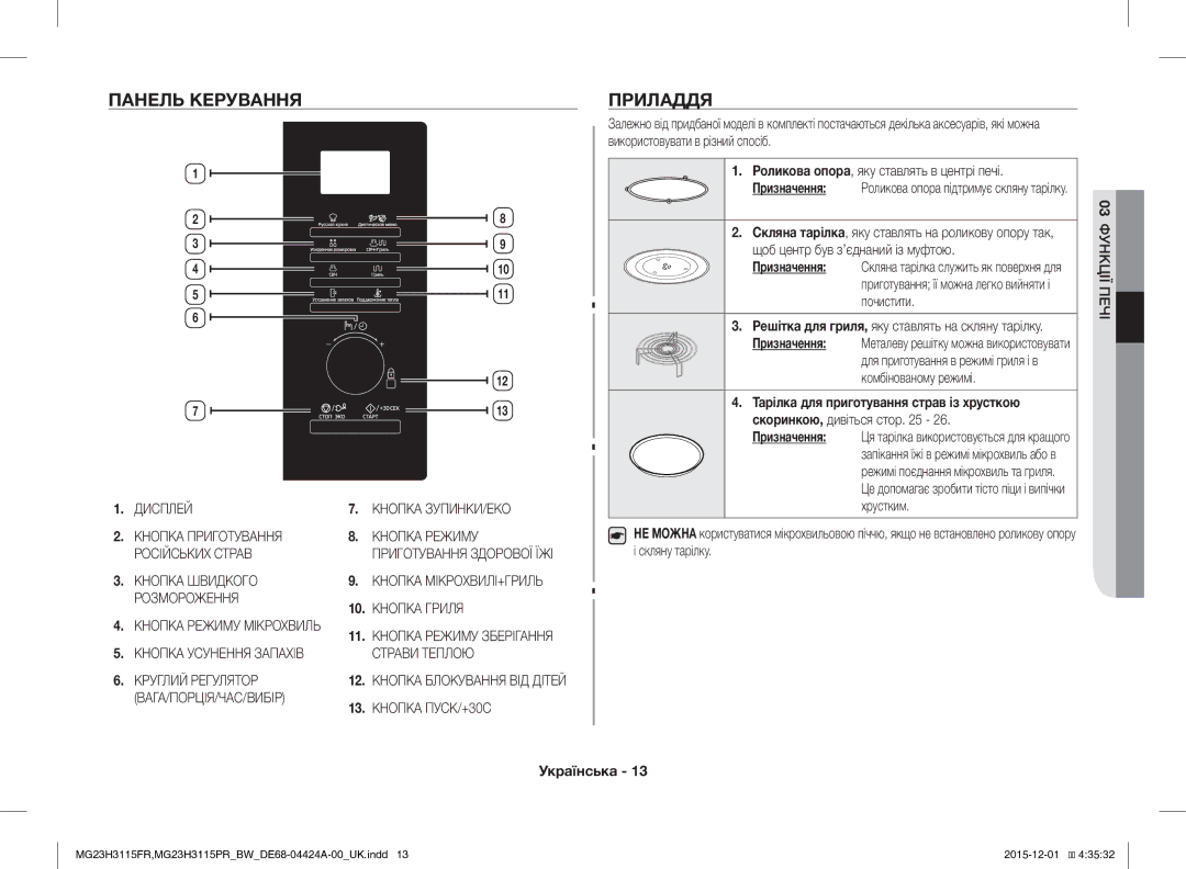 Samsung MG23H3115FR/BW, MG23H3115PR/BW manual Панель Керування, Приладдя 