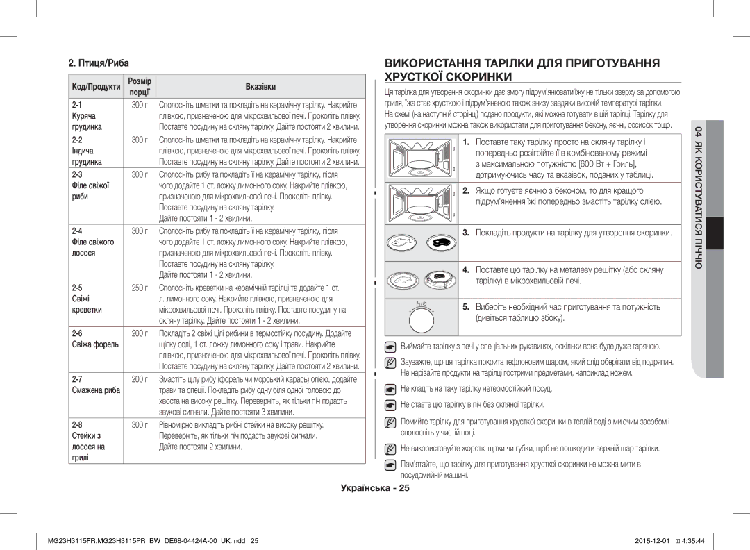 Samsung MG23H3115FR/BW, MG23H3115PR/BW manual Використання Тарілки ДЛЯ Приготування Хрусткої Скоринки, Птиця/Риба 