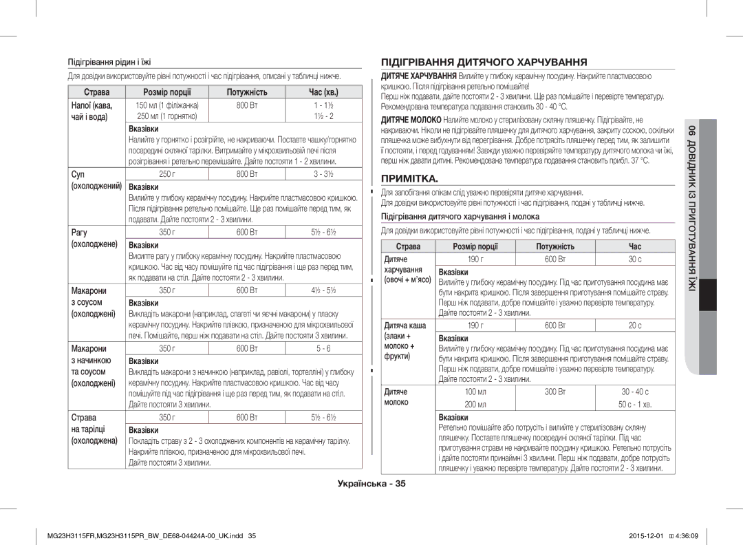 Samsung MG23H3115FR/BW, MG23H3115PR/BW manual Підігрівання Дитячого Харчування, Примітка, Вказівки Страва 