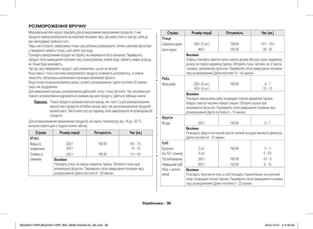 Samsung MG23H3115PR/BW, MG23H3115FR/BW manual Розмороження Вручну 