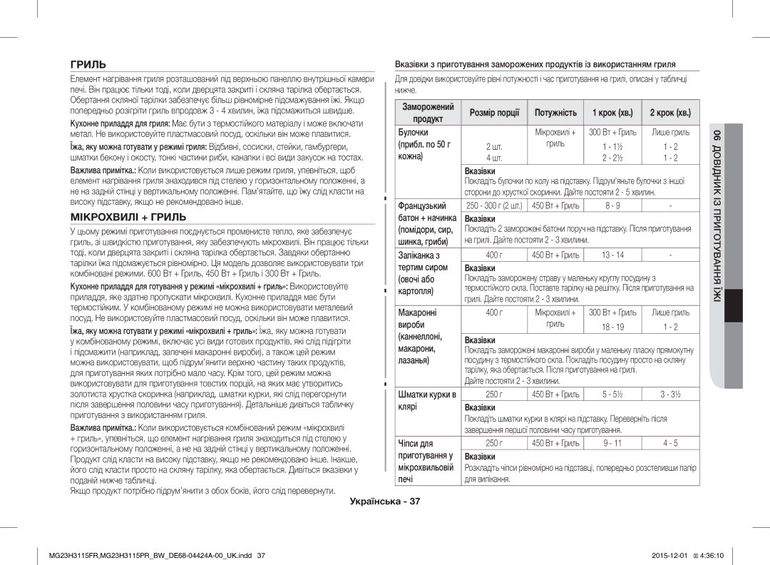 Samsung MG23H3115FR/BW, MG23H3115PR/BW manual Мікрохвилі + Гриль 