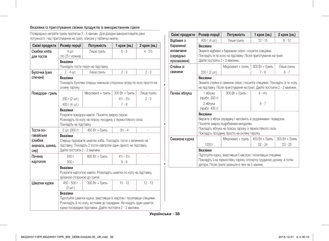 Samsung MG23H3115PR/BW Відбивні з, Баранини, Скибки хліба, Для тостів, Середньо, Просмажені, Спечені, Печені яблука, Сир 