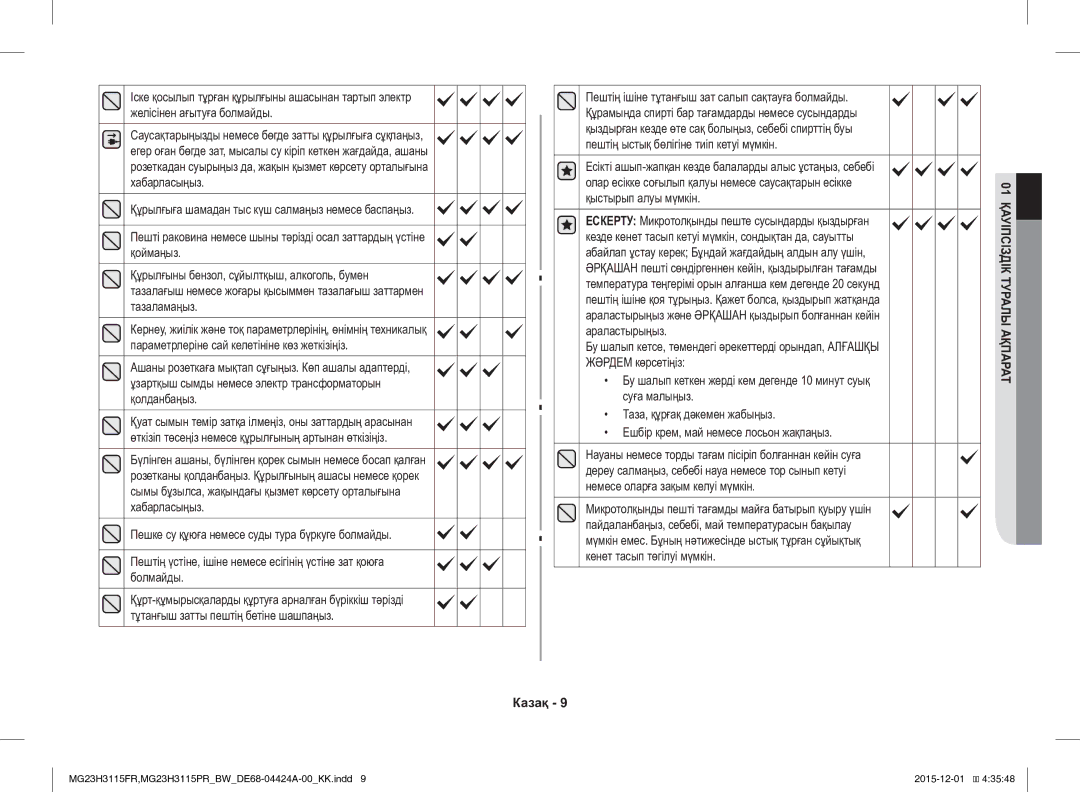 Samsung MG23H3115FR/BW, MG23H3115PR/BW manual Әрқашан пешті сөндіргеннен кейін, қыздырылған тағамды 