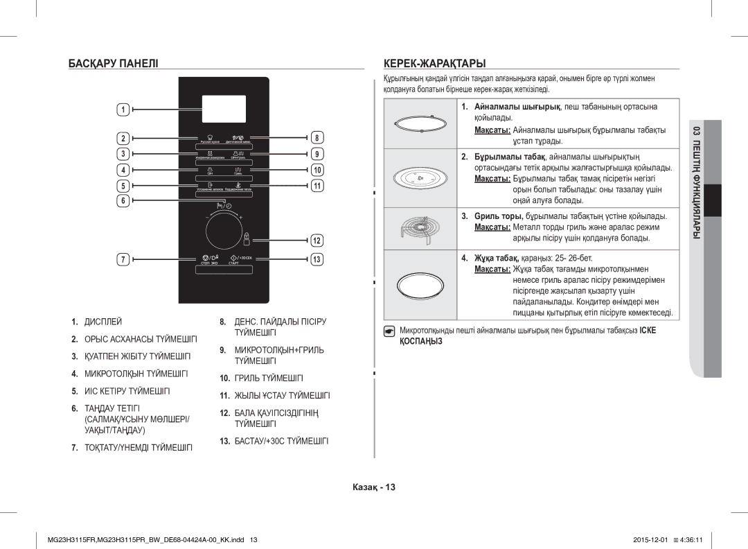 Samsung MG23H3115FR/BW, MG23H3115PR/BW manual Басқару Панелі, Керек-Жарақтары 