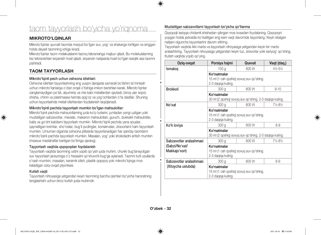 Samsung MG23H3115QK/BW Taom tayyorlash boyicha yoriqnoma, Mikrotolqinlar, Taom Tayyorlash, Oziq-ovqat, Quvvat Vaqt daq 