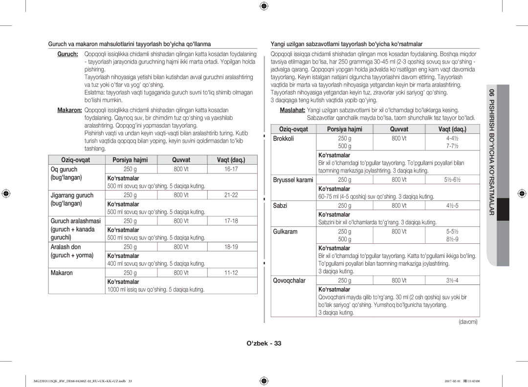 Samsung MG23H3115QK/BW manual Oziq-ovqat Porsiya hajmi Quvvat Vaqt daq 