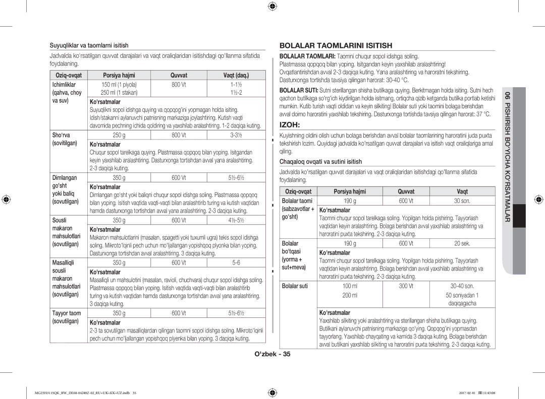 Samsung MG23H3115QK/BW manual Bolalar Taomlarini Isitish, Izoh, Porsiya hajmi Quvvat Vaqt 