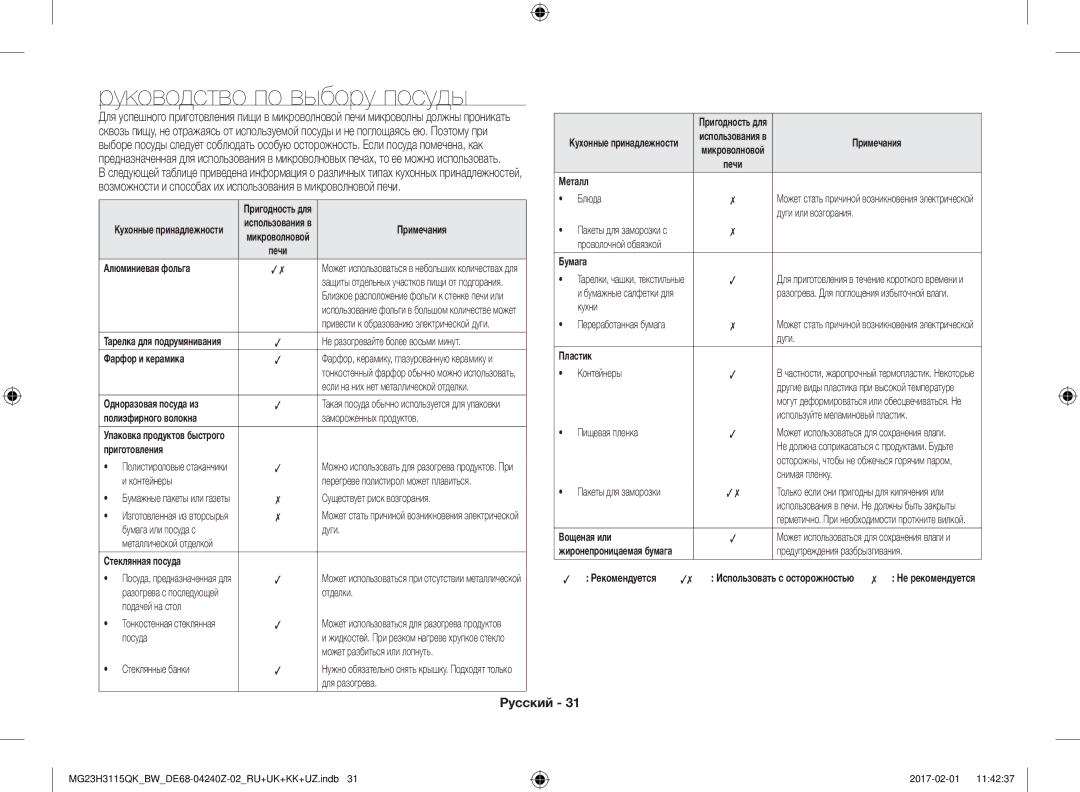 Samsung MG23H3115QK/BW manual Руководство по выбору посуды 