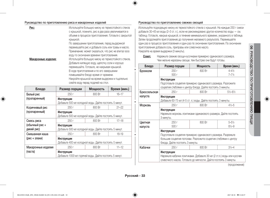 Samsung MG23H3115QK/BW manual Рис, Мощность Время мин 