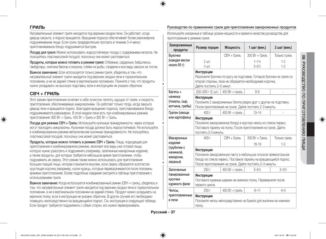 Samsung MG23H3115QK/BW manual СВЧ + Гриль 