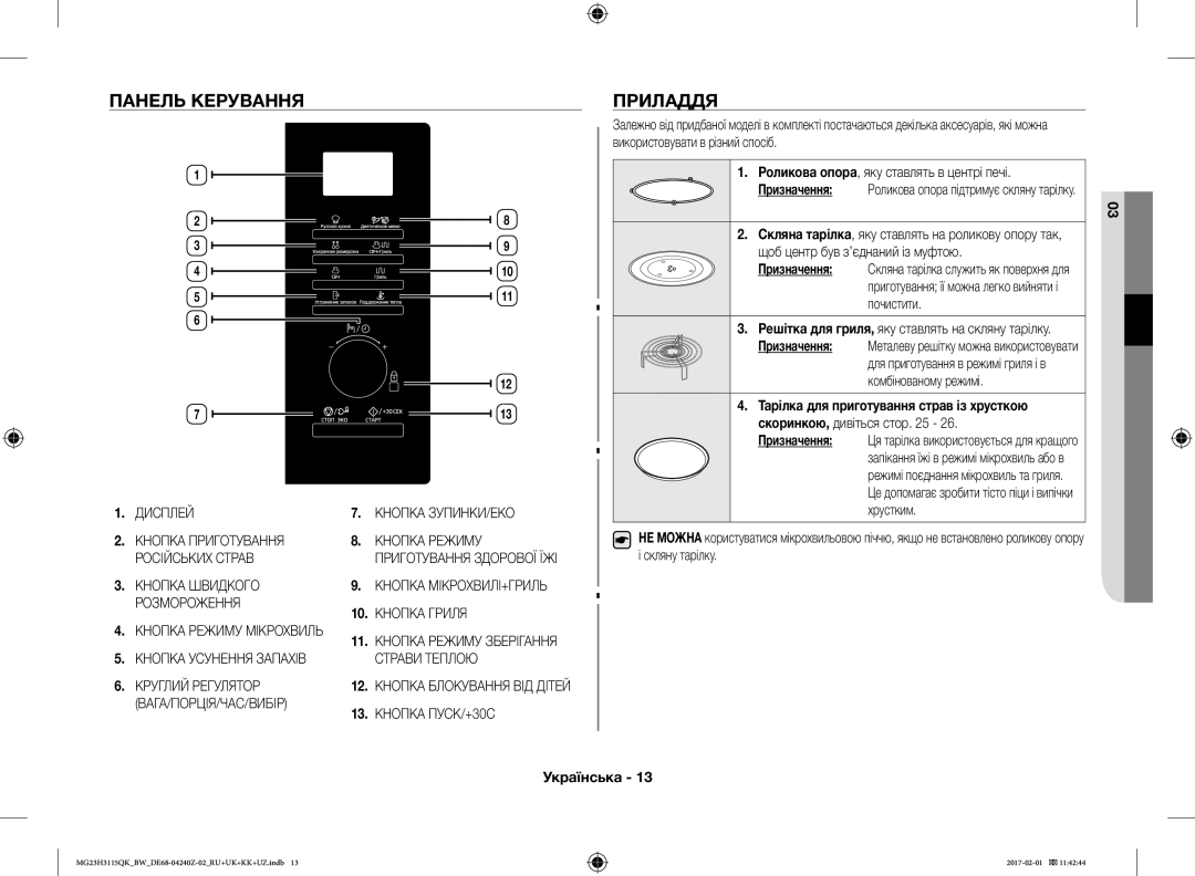 Samsung MG23H3115QK/BW manual Панель Керування, Приладдя 