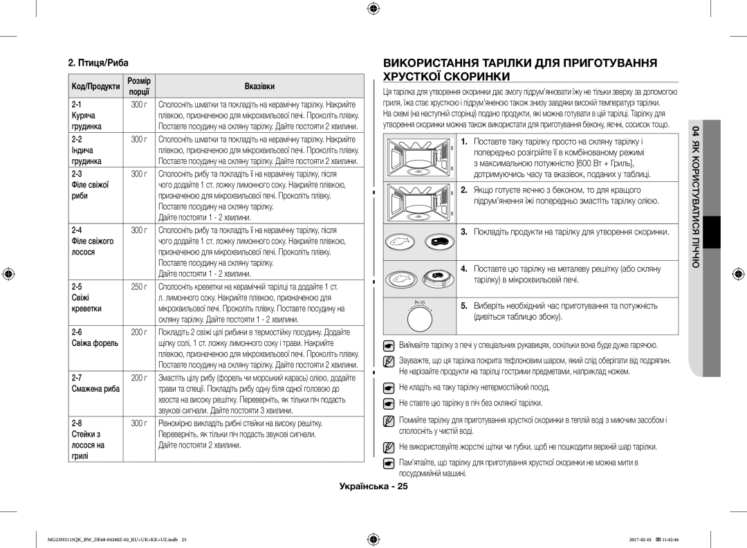 Samsung MG23H3115QK/BW manual Використання Тарілки ДЛЯ Приготування Хрусткої Скоринки, Птиця/Риба 