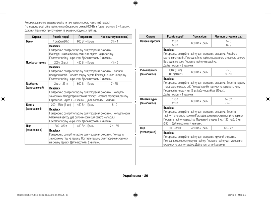 Samsung MG23H3115QK/BW manual Страва 