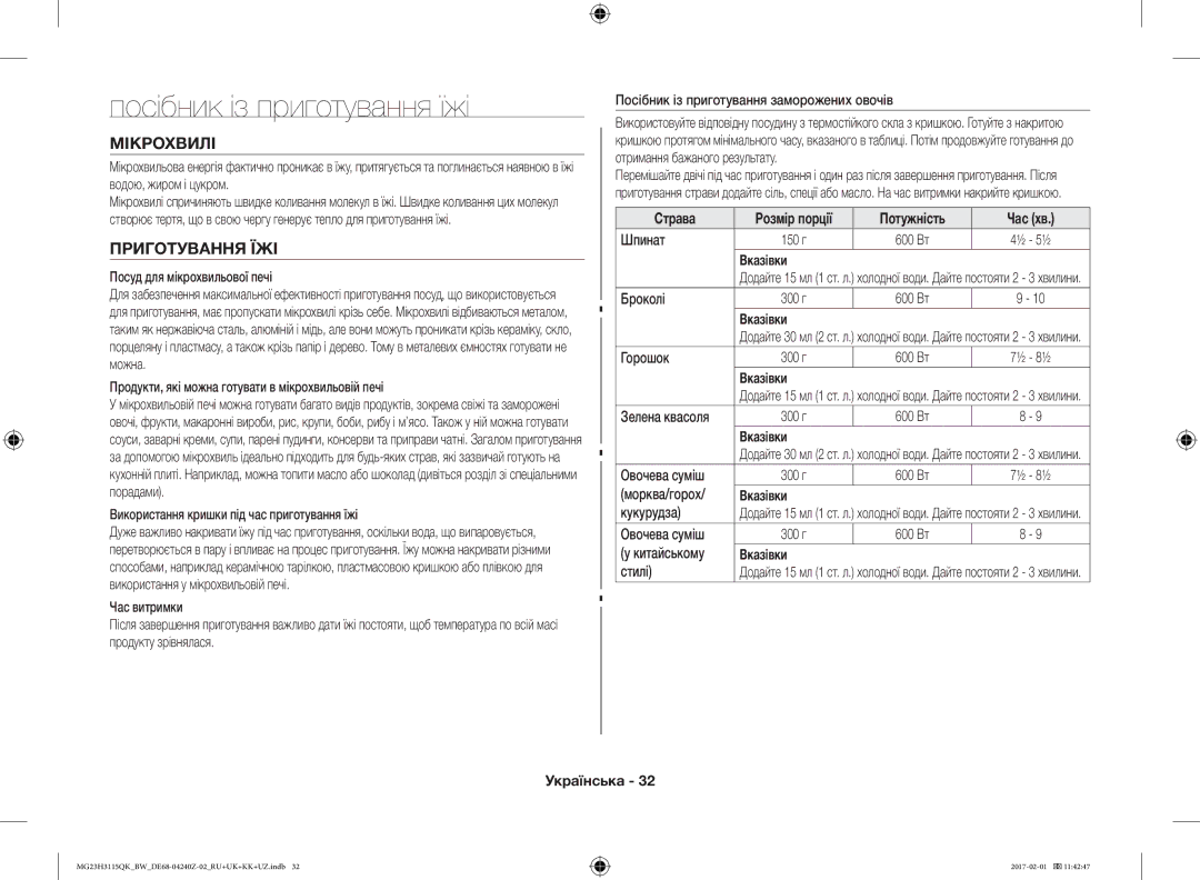 Samsung MG23H3115QK/BW manual Посібник із приготування їжі, Мікрохвилі, Приготування ЇЖІ, Потужність Час хв 