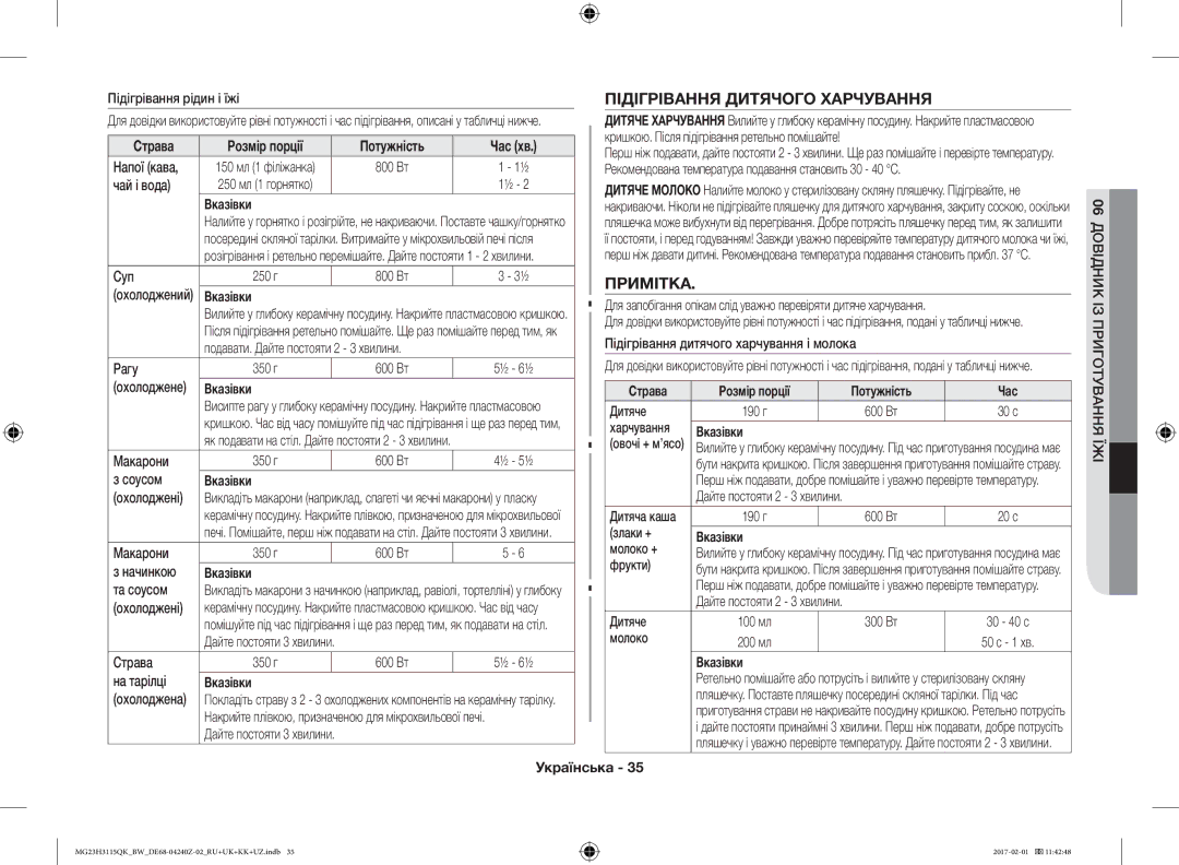 Samsung MG23H3115QK/BW manual Підігрівання Дитячого Харчування, Примітка, Вказівки Страва 