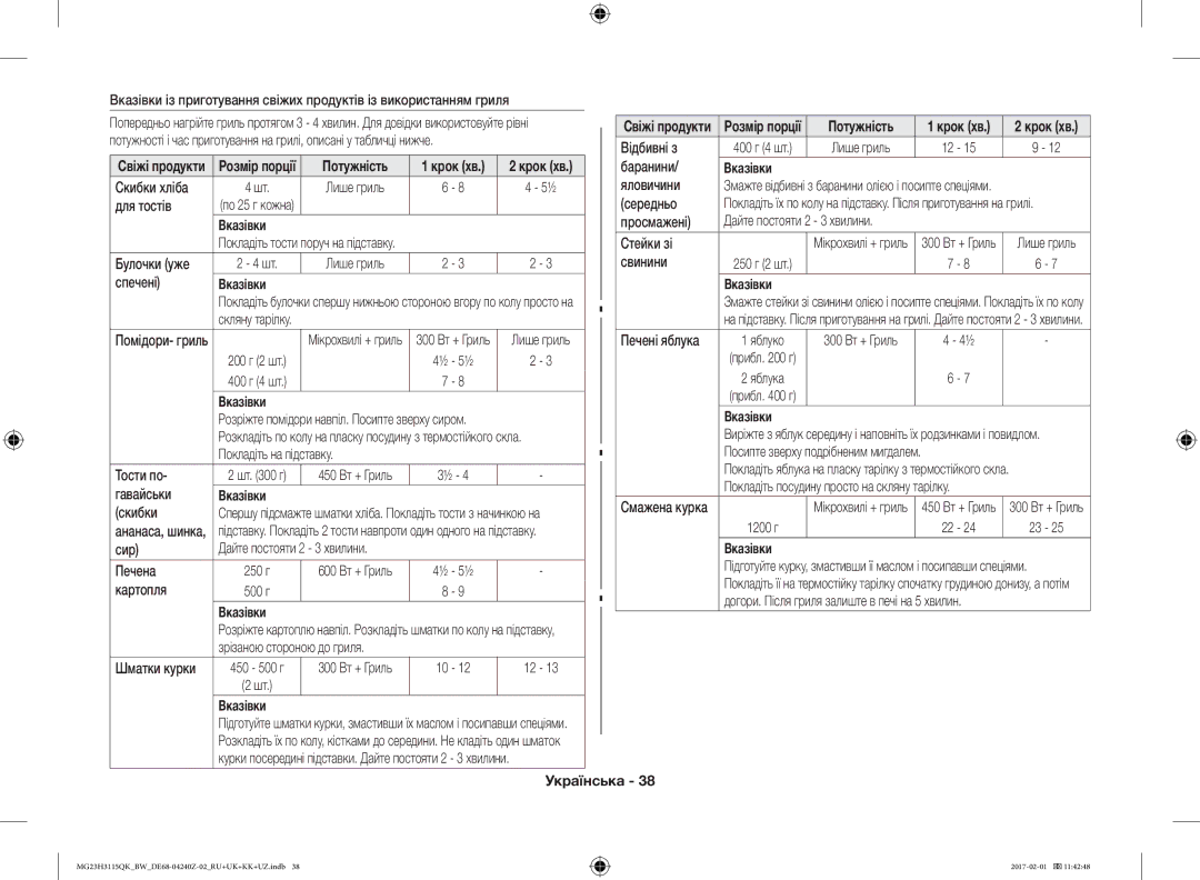 Samsung MG23H3115QK/BW Відбивні з, Баранини, Скибки хліба, Для тостів, Середньо, Просмажені, Спечені, Печені яблука, Сир 