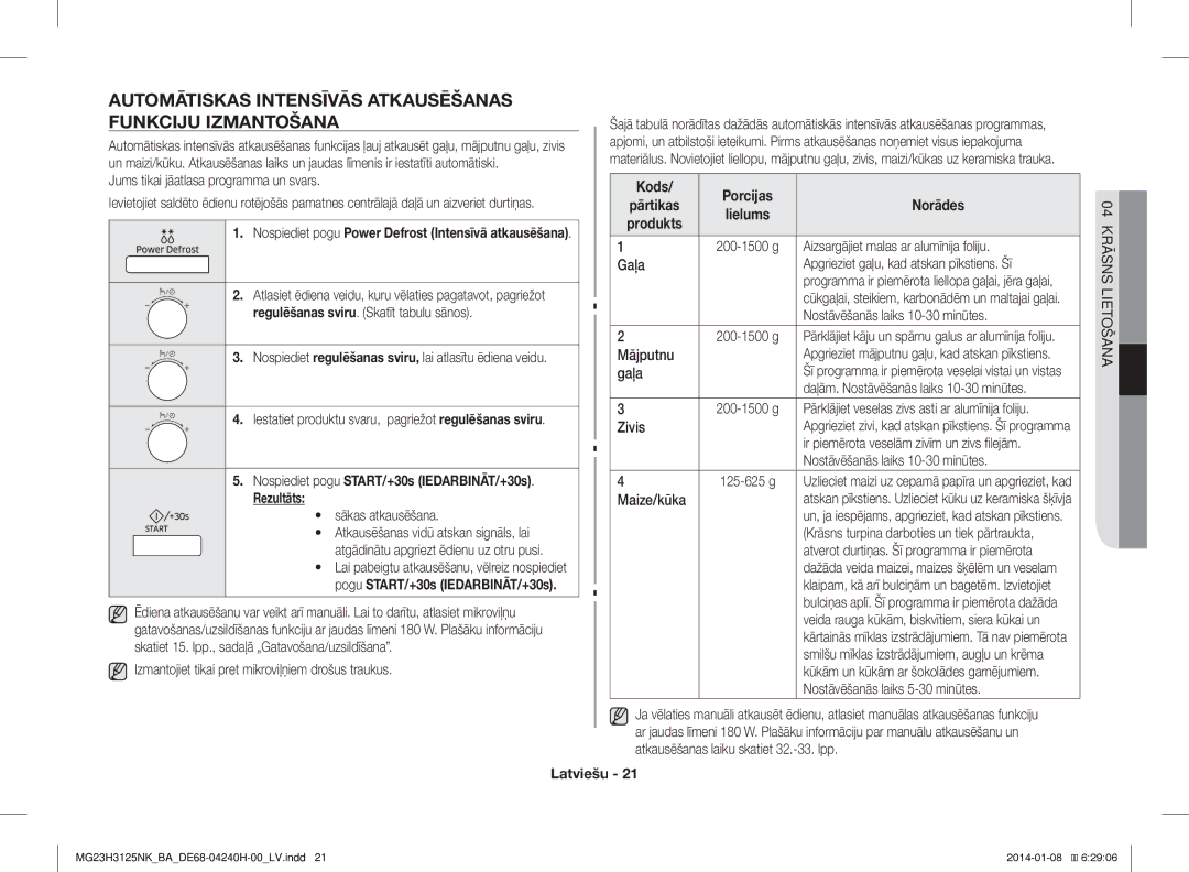 Samsung MG23H3125NK/BA manual Automātiskas Intensīvās Atkausēšanas Funkciju Izmantošana 