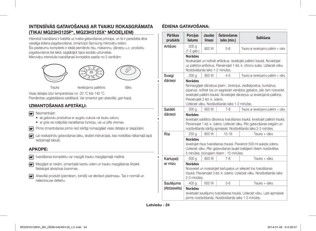 Samsung MG23H3125NK/BA Intensīvās Gatavošanas AR Tvaiku Rokasgrāmata, Tikai MG23H3125P*, MG23H3125X* Modeļiem, Apkope 