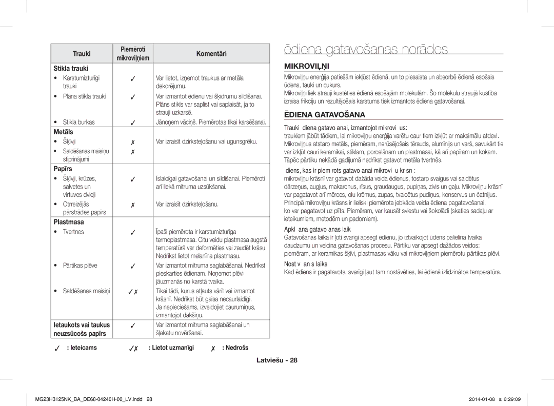 Samsung MG23H3125NK/BA manual Ēdiena gatavošanas norādes, Mikroviļņi 