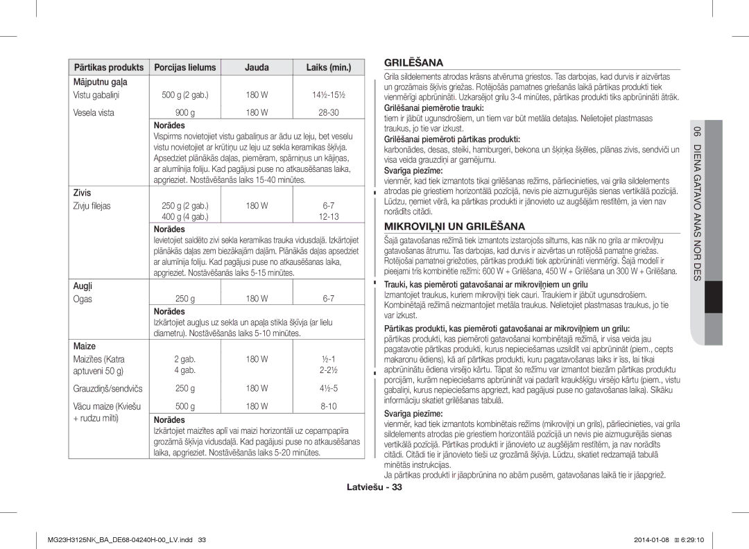 Samsung MG23H3125NK/BA manual Mikroviļņi UN Grilēšana 