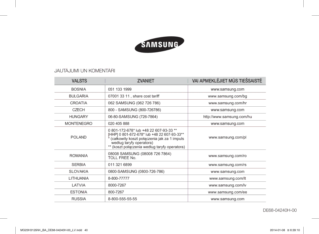 Samsung MG23H3125NK/BA manual Jautājumi UN Komentāri Valsts Zvaniet, VAI Apmeklējiet MŪS Tiešsaistē 