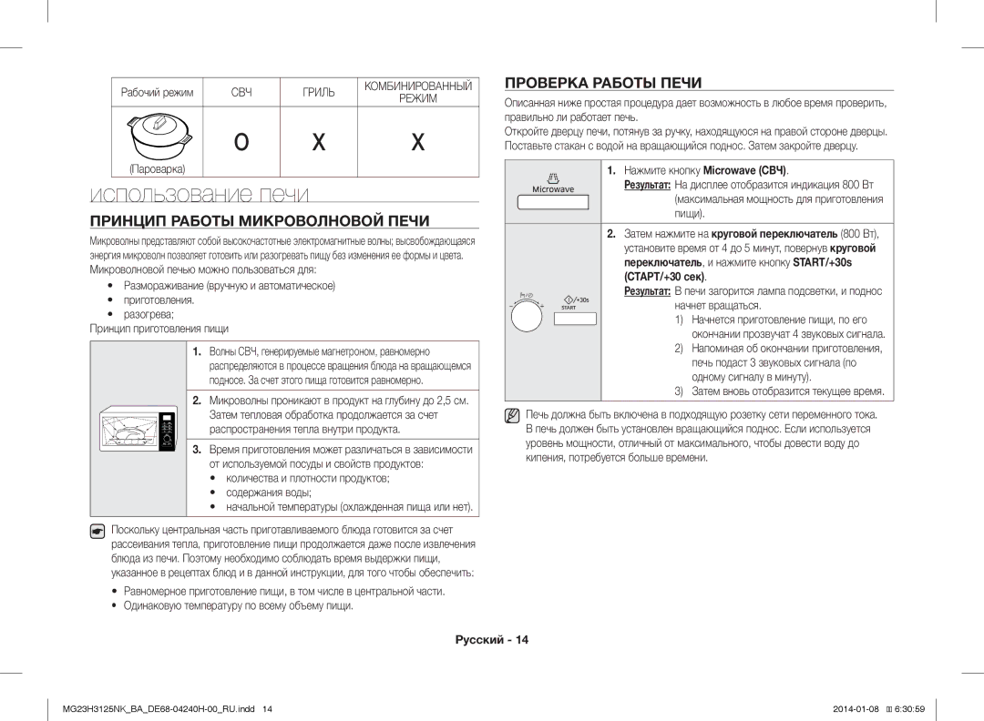 Samsung MG23H3125NK/BA manual Использование печи, Принцип Работы Микроволновой Печи, Проверка Работы Печи 