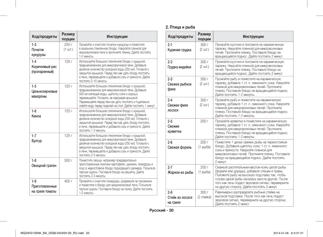 Samsung MG23H3125NK/BA manual Птица и рыба 