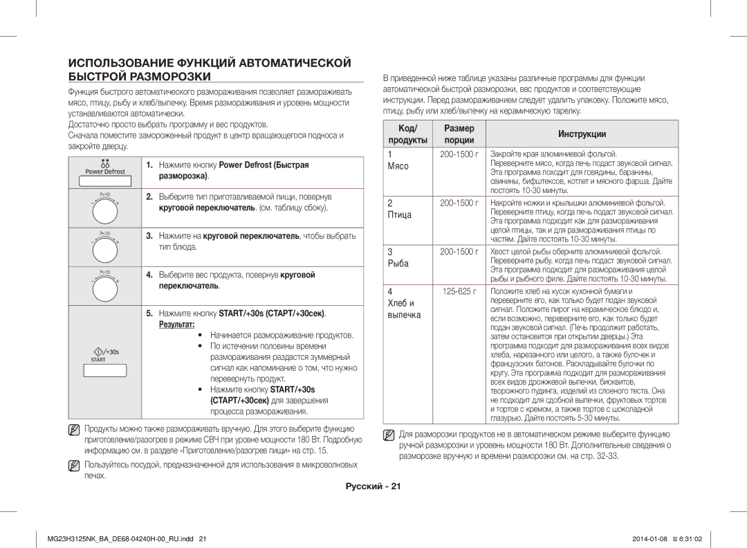 Samsung MG23H3125NK/BA manual Использование Функций Автоматической Быстрой Разморозки, Нажмите кнопку Power Defrost Быстрая 