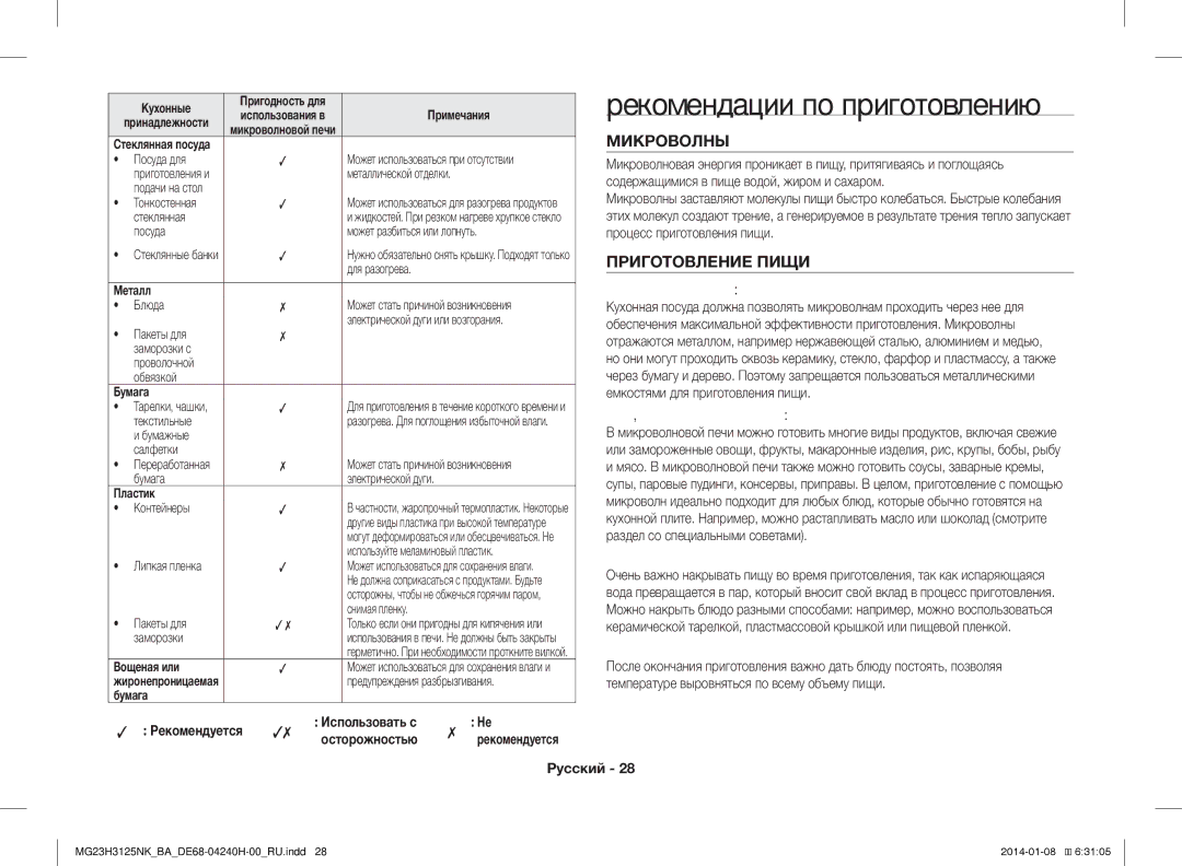 Samsung MG23H3125NK/BA manual Микроволны, Приготовление Пищи, Рекомендуется 