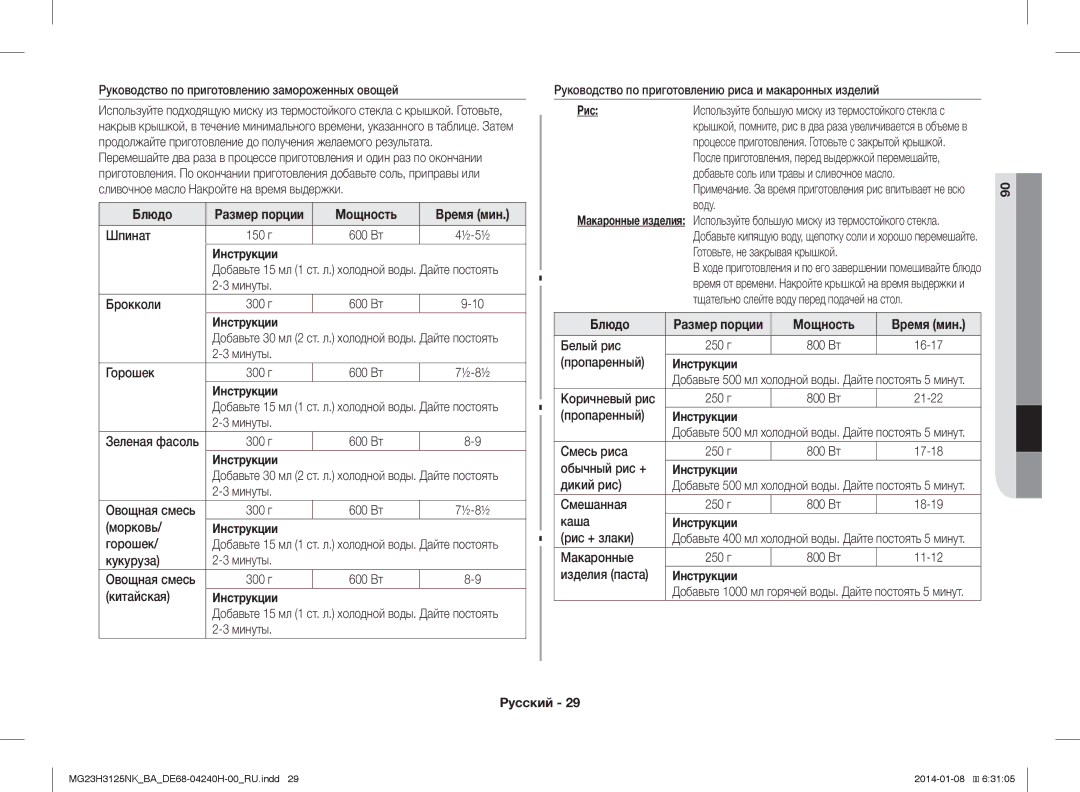 Samsung MG23H3125NK/BA manual Мощность Время мин 