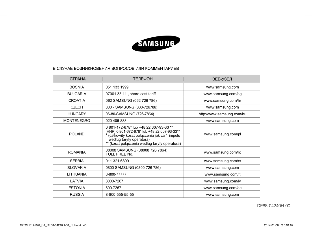 Samsung MG23H3125NK/BA manual DE68-04240H-00 