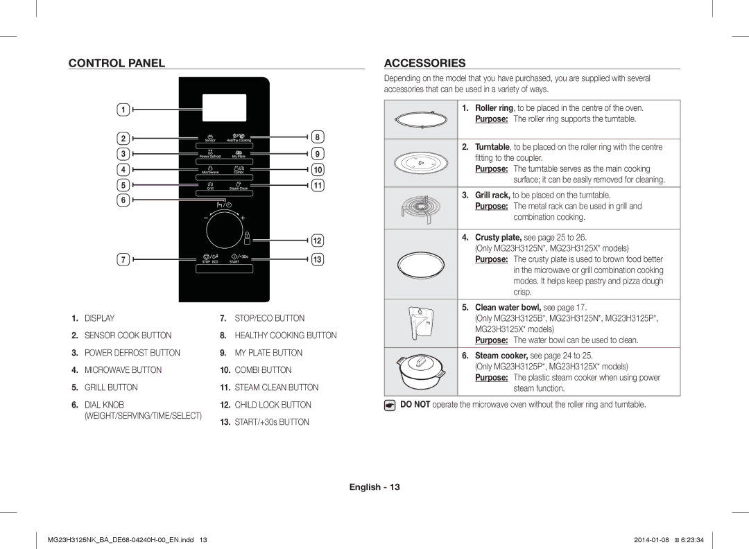 Samsung MG23H3125NK/BA manual Control Panel, Accessories, Display STOP/ECO Button Sensor Cook Button, Clean water bowl, see 