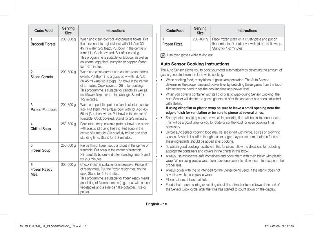 Samsung MG23H3125NK/BA manual Auto Sensor Cooking Instructions, Code/Food 